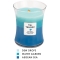 WoodWick�g�����W�[�W���[�l